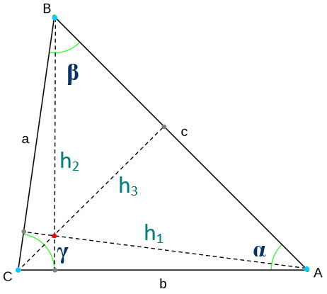 grano empeorar Chip Significado de triángulo escaleno (Área, perímetro…) «Definición,  propiedades, y fórmula de herón»