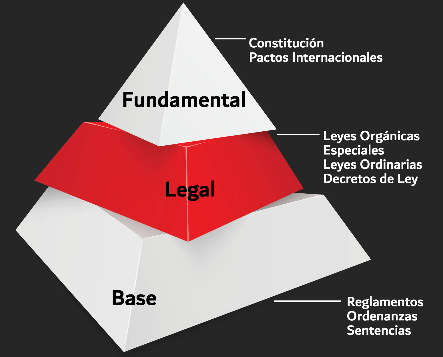 Qué es el Derecho (concepto y definición) - Significados