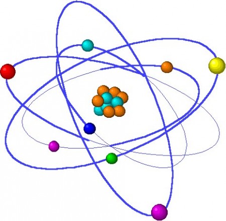 ejemplos de quimica organica