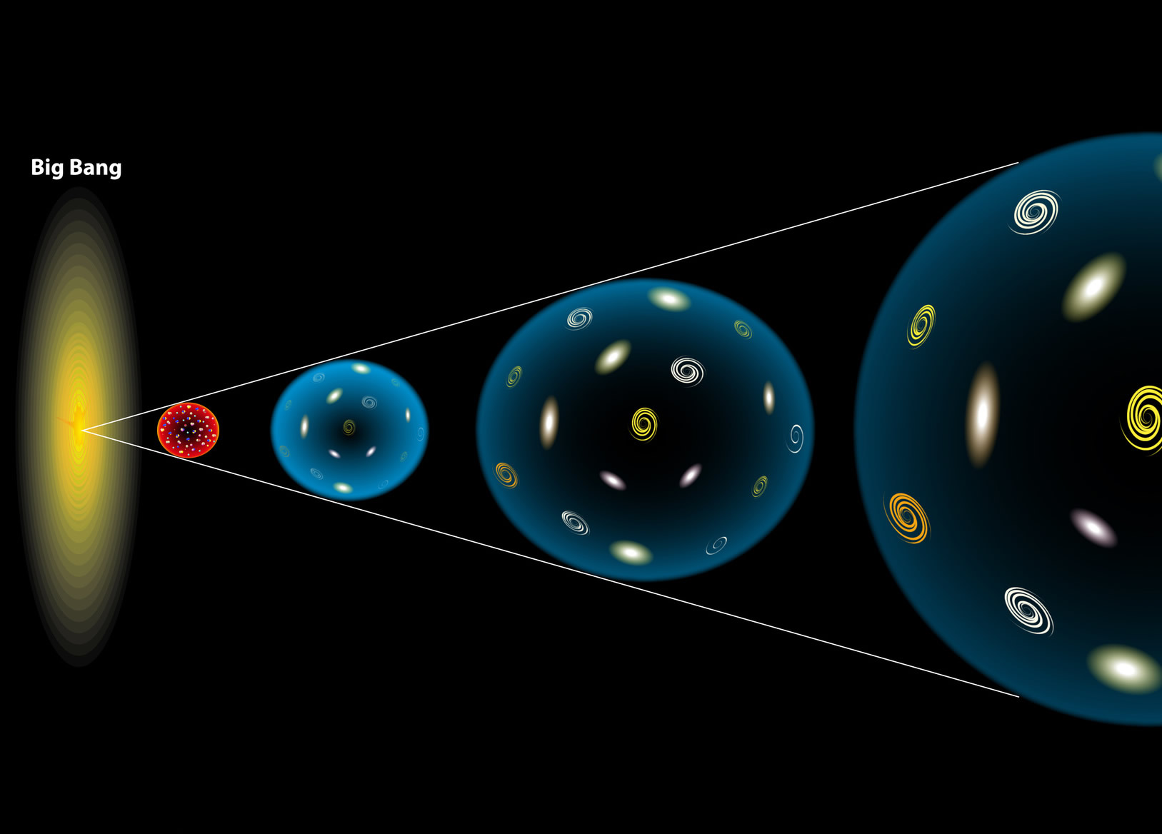Definici n De Teor a Del Todo Definici n De Teor a Del Todo