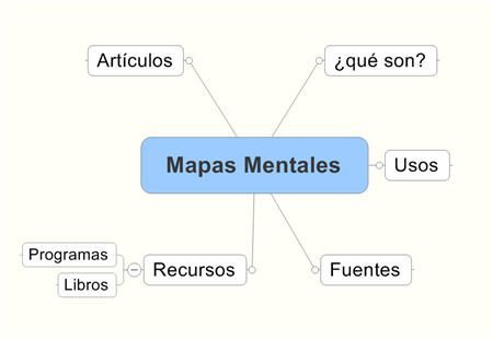 mapas_mentales
